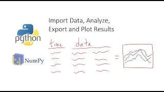 Import Data Analyze Export and Plot in Python