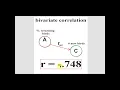 Partial Correlations in SPSS not for regressions just for correlations