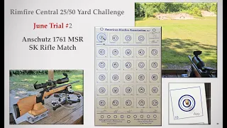 Rimfire Central Yard Benchrest Challenge June 2024