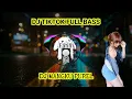 Download Lagu DJ TIKTOK MANGKU PUREL FULL BASS 2023