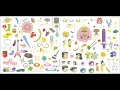 Baby Universe (without vocals) - We Love Katamari Instrumentals