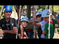 Session 4 Slideshow