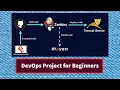 DevOps Project from Scratch Simple DevOps Projects for Beginners Maven with Jenkins Step by Step