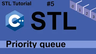 Priority queues in STL STL Tutorial Project maker