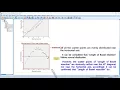 Cucudata SPSS Tutorial Lecture16 Exploring the Distribution of Continuous Variable PP Plots