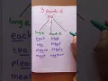 3 different sounds of ea for kids