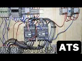 How Automatic Transfer Switches ACTUALLY Work