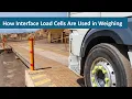 Interface How Interface Load Cells Are Used in Weighing