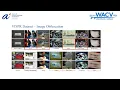 PrivObfNet A Weakly Supervised Semantic Segmentation Model for Data Protection