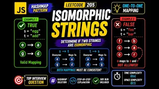 Isomorphic Strings in JavaScript LeetCode 205 HashMap Explained