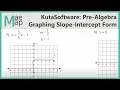 KutaSoftware PreAlgebra - Graphing Lines In Slope Intercept