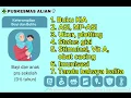 Download Lagu Lagu 25 Keterampilan Dasar Kader Posyandu (25 KDKP)