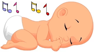 Berceuse Pour Bébé 3 Musique Relaxante Pour Bébé Dormir 