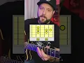 The BEST Way to Start Soloing to the BLUES!