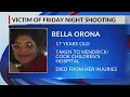 UPDATE Teen killed in weekend shooting identified