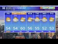 Forecast Morning Freeze Warnings before afternoon warm-up