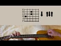 Haley Heynderickx - The Bug Collector Guitar Tutorial Easy