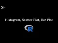 Histogram scatter plot and bar plot in R