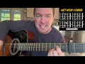 Play “ I Didn’t Come Here to Leave” by Chris Young (4 Easy Chords Repeated)