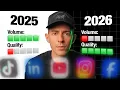 Lagu 6 Social Media Trends That Will Define 2026