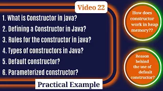 What is constructor in java in hindi Why default constructor in java