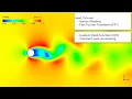 Animation-ANSYS FLUENT R19 2 Vortex Shedding
