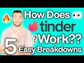 How Does Tinder Work The FULL Guide for all your needs