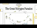 IGCSE BIOLOGY The Great Nitrogen Paradox The Nitrogen Cycle Explained