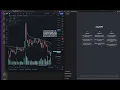 AlgoTrade Bootcamp Building a Simple Bitcoin Trading Strategy with Python CCXT