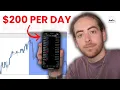 How to make profits trading forex as a beginner