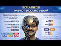 Tutorial-22 One-Hot Encoding Encoding Categorical Data Telugu Machine Learning