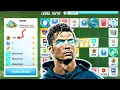 Top Eleven - Kick Around Challenge FULL COMPLETED 2025