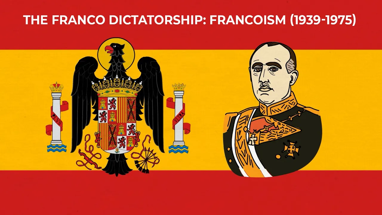 THE FRANCO DICTATORSHIP 🇪🇸: FRANCOISM (1939-1975)