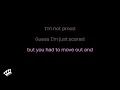 Gracie Abrams - Risk (Karaoke Version)