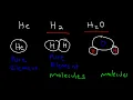 Elements, Atoms, Molecules, Ions, Ionic and Molecular Compounds, Cations vs Anions, Chemistry
