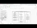 CREATING AN ACTIVITY DIAGRAM WITH DRAW IO sharing my experience
