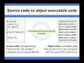 Computer Architecture - Source code vs object code