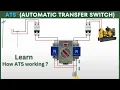 ATS Automatic Transfer Switch - Explanation