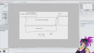 Making A JavaScript ChatBot Front and Back End WebApp Part 1 From Scratchish