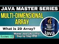 Java Multi-Dimensional Array Introduction to 2D Array in Java with Example Tpoint Tech