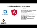 Azure Devops with angular Part 2 - Building a pipeline for angular