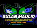 Download Lagu DJ SHOLAWAT BULAN MAULID 2025 FULL BASS HOREG MIDDLE NROTOK NULUP