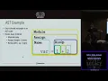 Python Static Analysis Spencer J McIntyre DerbyCon 7