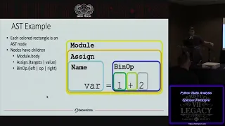 Python Static Analysis Spencer J McIntyre DerbyCon 7