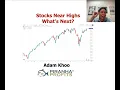 Download Lagu US Stocks Near All Time Highs/ What's Next?
