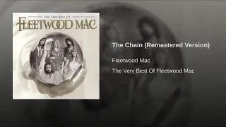 Download The Chain Fleetwood Mac Extended MP3