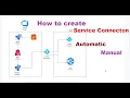 How to create Service Connection in Azure Devops What is Service Connection Manual Automatic