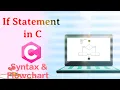 if statement in C if statement in C with syntax flowchart and example