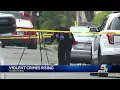 Cincinnati homicide rate more than doubles 2019 numbers