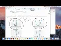 Algebra 1 Ch 8 Practice Test